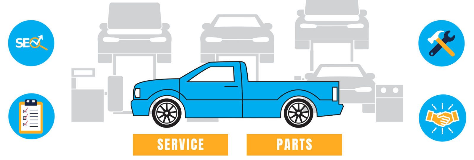 Automotive search engine optimization for dealer fixed operations marketing